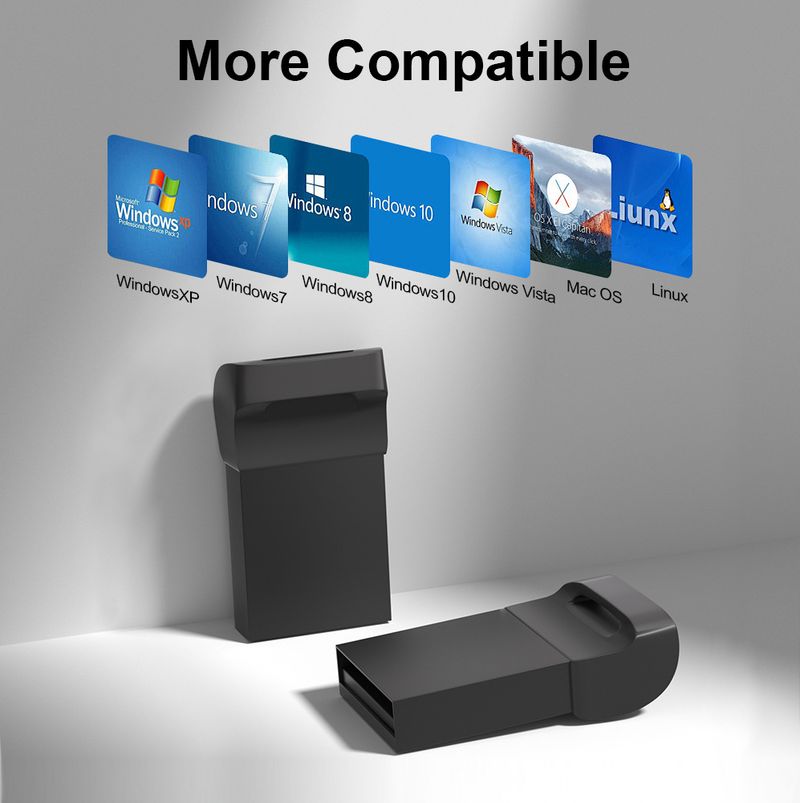 Mini-High-Speed-USB-Flash-Laufwerk – 128 GB/64 GB/32 GB/16 GB Speicherstick mit großer Kapazität und Premium-Qualität_voghion.com