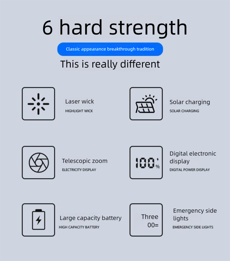 Outdoor Sports Solar Taschenlampe Reise Suchscheinwerfer Hohe Helligkeit Wiederaufladbare Lange Batterie_voghion.com
