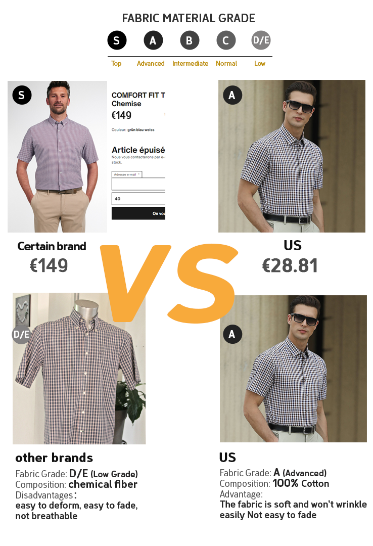 Katoen Huidverzorging Comfortabel Medium Grid Ademend herenshirt met korte mouwen Herenshirt met korte mouwen_voghion.com