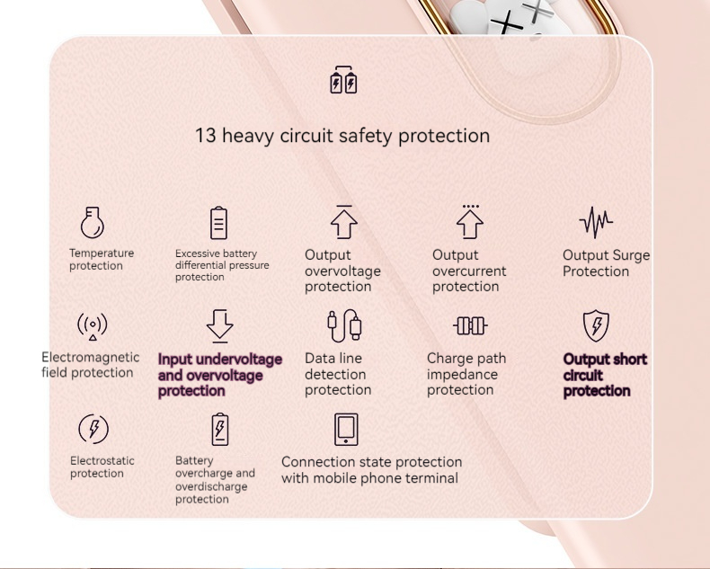 Cue Pe Large Capaciy Comes wih Cable Bank 20000mAh Fas Charging Porable and Compac Mobile Power Supply_voghion.com
