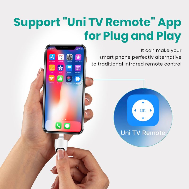 Smart IR-Fernbedienungsadapter Mini Wireless IOS-kompatible Android-Geräte Universelle All-in-One-Klimageräte_voghion.com