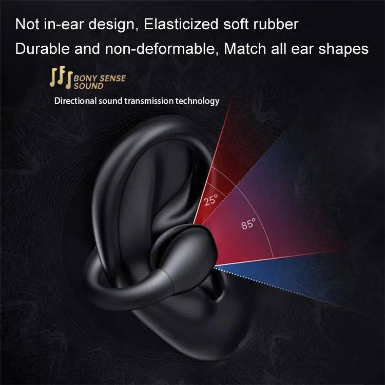 REMAX CozyBuds W11 - Auriculares deportivos con clip para la oreja, inalámbricos por Bluetooth para teléfono (blanco)_voghion.com
