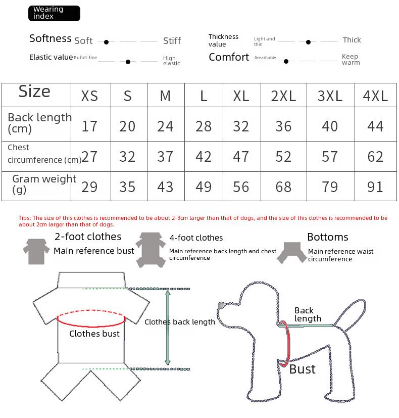 2023 Nya Hund Vår- och Sommarpolotröja Randig Pärlhalsband Elastisk T-shirt Katt Randiga Kläder_voghion.com