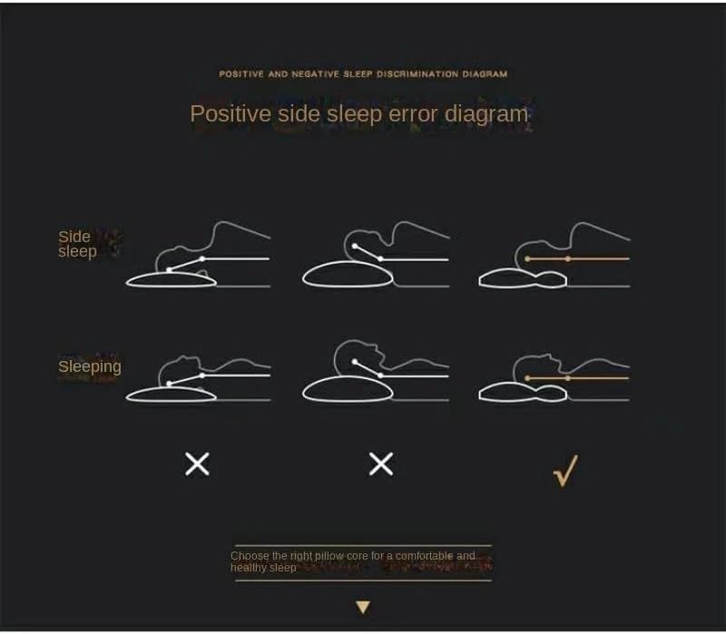 Cuscino ortopedico per il collo - Sollievo dal dolore cervicale Design a nido d'ape Lavabile in lavatrice Certificato UE_voghion.com