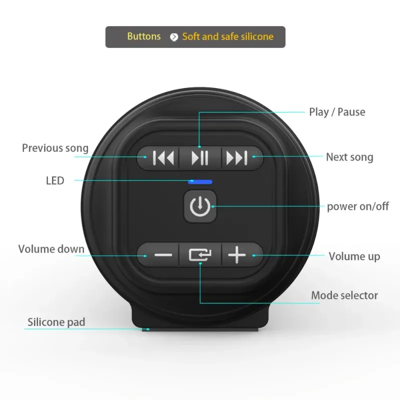 Barra de som portátil sem fio Bluetooth Subwoofer TV Projetor Desktop Casa Ao ar livre Sistema de som estéreo Super Potente Alto-falante_voghion.com