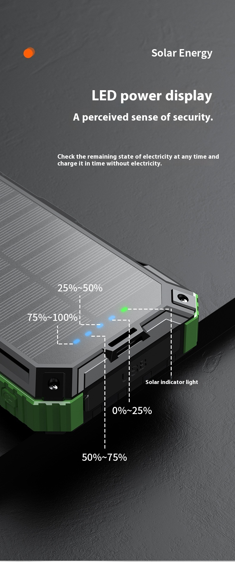 VOGHION 20000mAh napelemes külső akkumulátor LED kijelzővel | Gyorsan töltő és vízálló hordozható töltő kültéri kempingezéshez | EU tanúsítvánnyal (CE/RoHS)_voghion.com