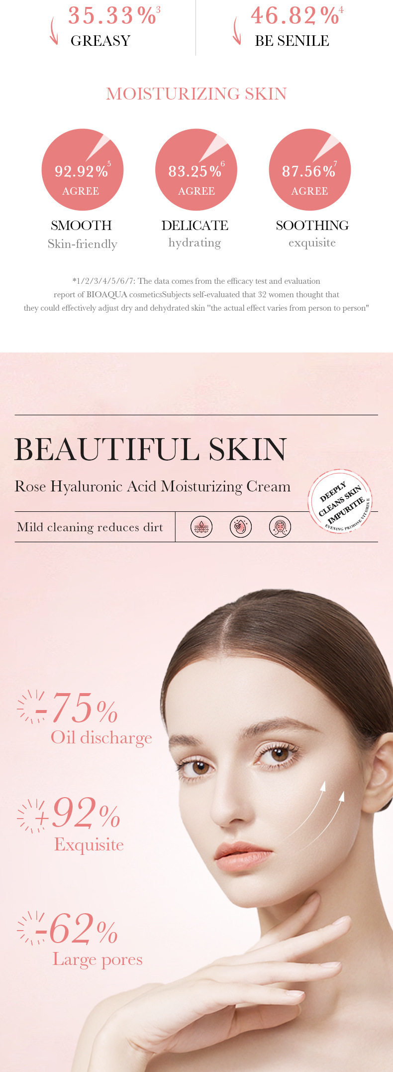 BIOAOUA Rose Creme de Ácido Hialurônico Creme facial hidratante, iluminador, hidratante e reafirmante_voghion.com