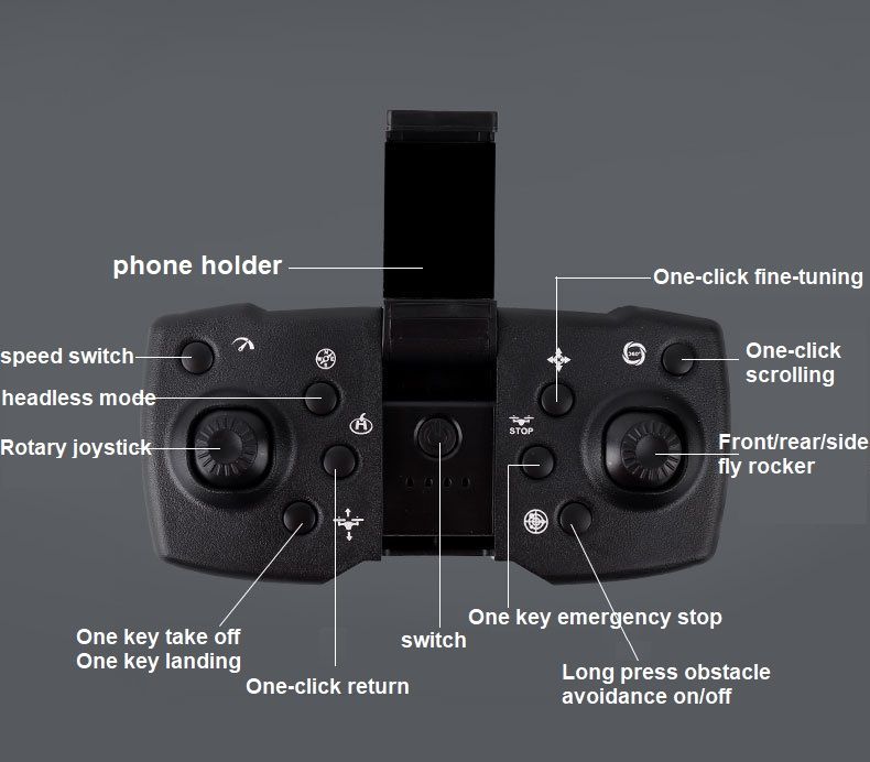 Επαγγελματικά Drones HD Αεροφωτογραφία Αποφυγή Εμποδίων Τετρακόπτερο Ελικόπτερο Τηλεκατευθυνόμενο Απόσταση 3000M_voghion.com