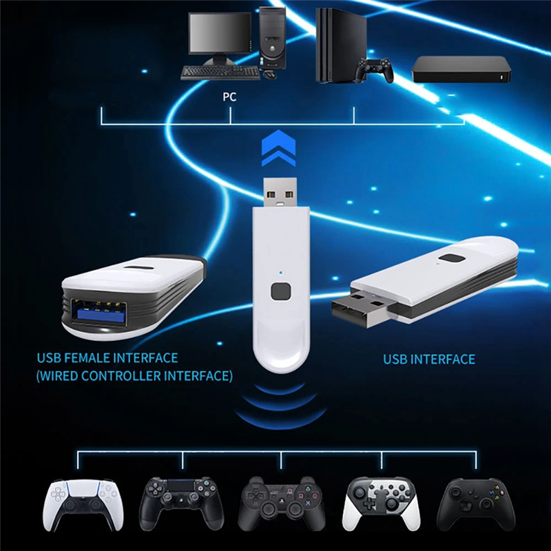 USB Receiver For ONE S Converter Console Bluetooth Wireless Controller Gamepad Dongle Adapter_voghion.com