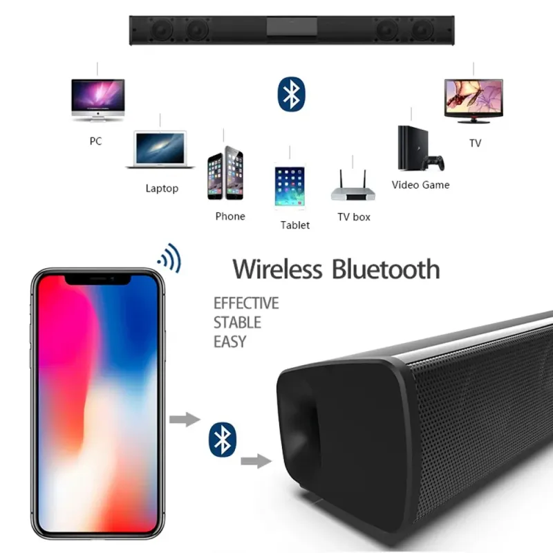 HIFI Wieless Bluetooth Speake Home Theate TV Compute Echo Wall Steeo Suound Sound FM Radio Remote Contol_voghion.com