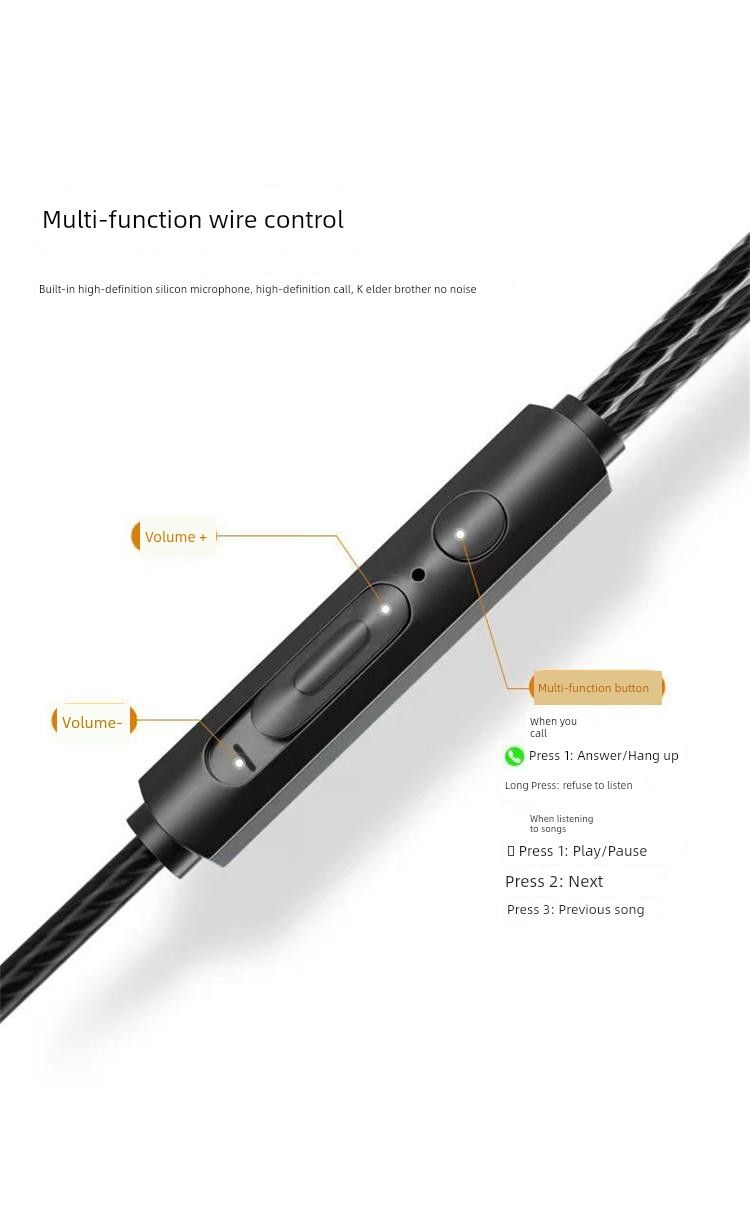 Cuffie in-ear Type-C piatte con cavo per Huawei Xiaomi, testa rotonda, con microfono, karaoke, gioco, neutro_voghion.com