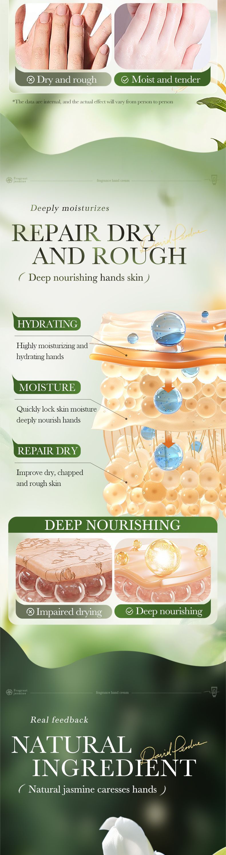 Set completo di fragranze inglesi BIOAOUA Crema mani idratante autunno inverno_voghion.com