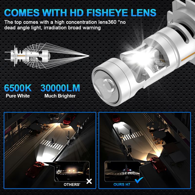 2 pezzi Fari a LED CANBUS Nessun errore Mini 1:1 LED H7 con lenti Luci Lampadina Auto Ricambi Accessori per automobili_voghion.com