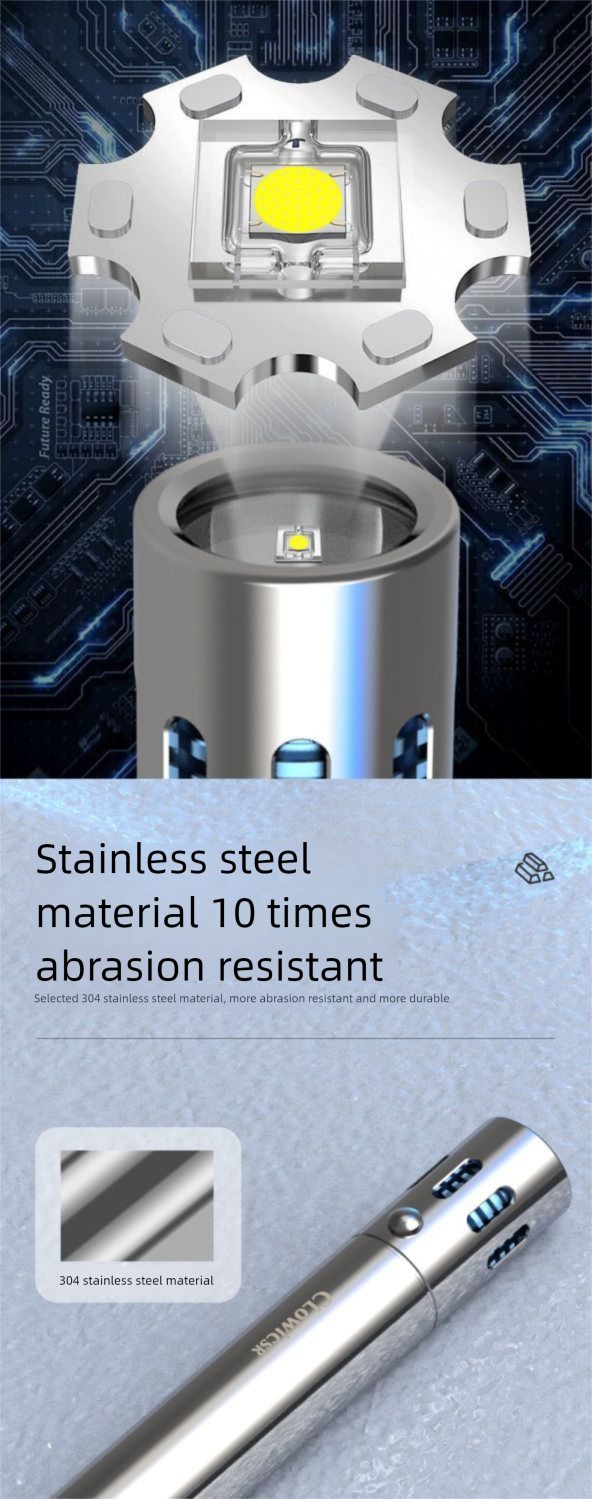 Neu Helligkeit Taschenlampe Outdoor Ultra Helle Lange Palette Wiederaufladbare Laser High Power Mini Tragbare Edelstahl_voghion.com