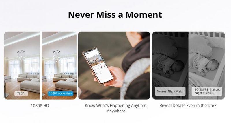 Wholesale Sonoff CAM Slim WiFi Smart Security Camera 1080P HD Motion Alarm Two-Way Audio Scene kage Alexa Google Home_voghion.com