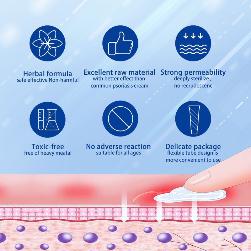 Antipruritic Cream Men's External Use Dry And Itchy Skin Care For Women_voghion.com