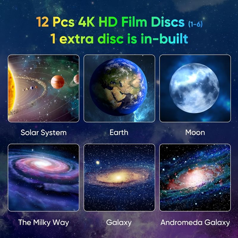 Bedroom Ambient Light, High-definition Video Night Light With Adjustable Knobs, 13-panel Planetarium Projection Light, Simple 3-key 360° Rotation Cont_voghion.com