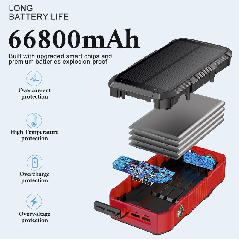Bestseller: Multifunktionale Outdoor-Solarbank mit integriertem Kabel, hoher Kapazität von 66800 mAh und Handkurbelantrieb_voghion.com