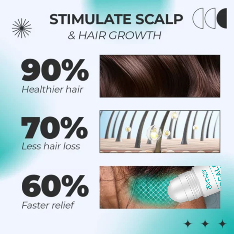 for EELHOE care cleaning scalp relieving itching, refreshing the skin, moisturizing and preventing peeling rol_voghion.com
