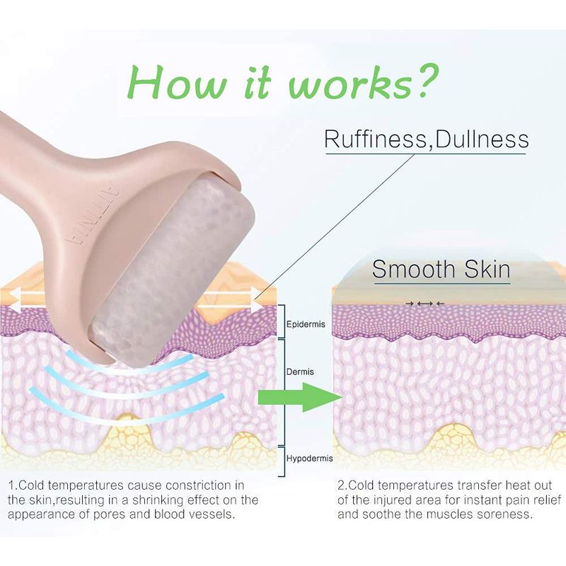 Pink Ice Roller,Face Roller Massager for Puffiness Relief Pain and Minor Injury,Beauty Products to Tighten Pores Whiten Skin_voghion.com