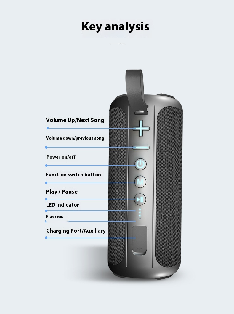 Outdoor portable RGB light effect Bluetooth speaker - 20W stereo sound effect, 2400mAh long battery life, IPX5 waterproof, TWS interconnection_voghion.com