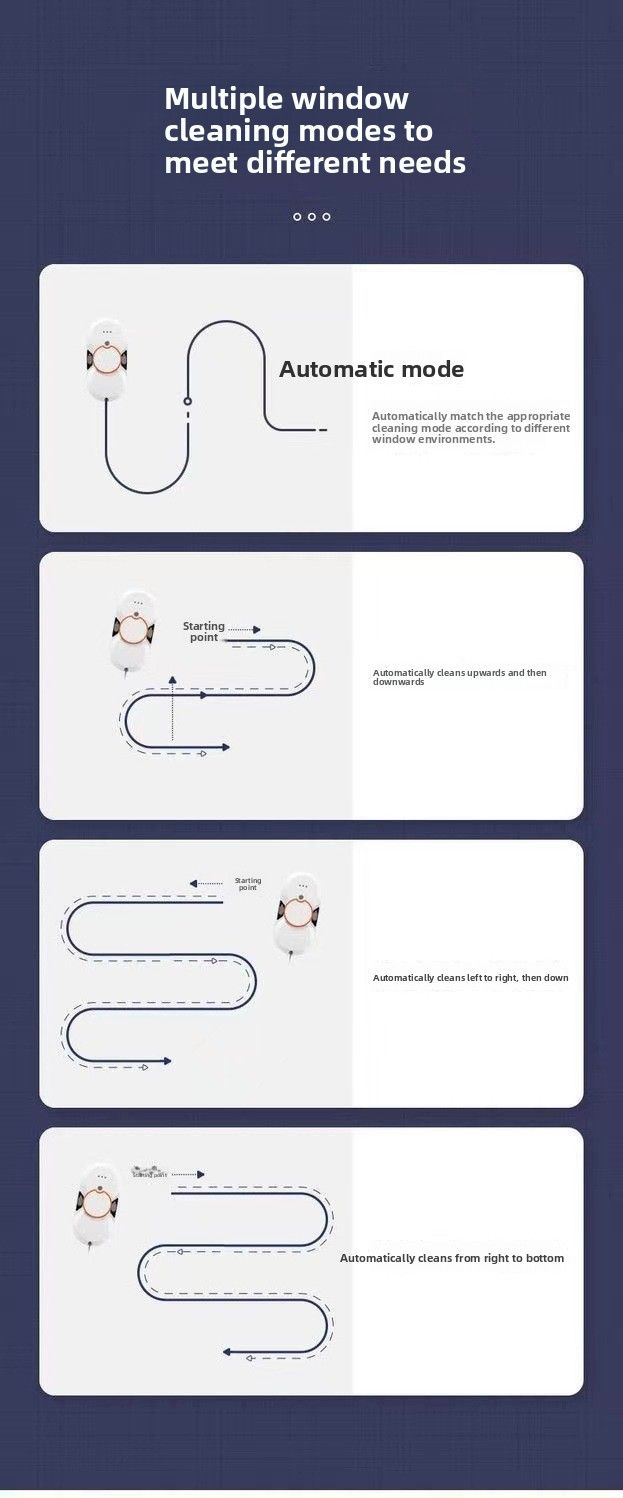 Hot Mining New Window Cleaning Machine Double Spray Water Planning Ultra-thin Intelligent Glass Cleaning Machine Household Window Cleaning Robot_voghion.com