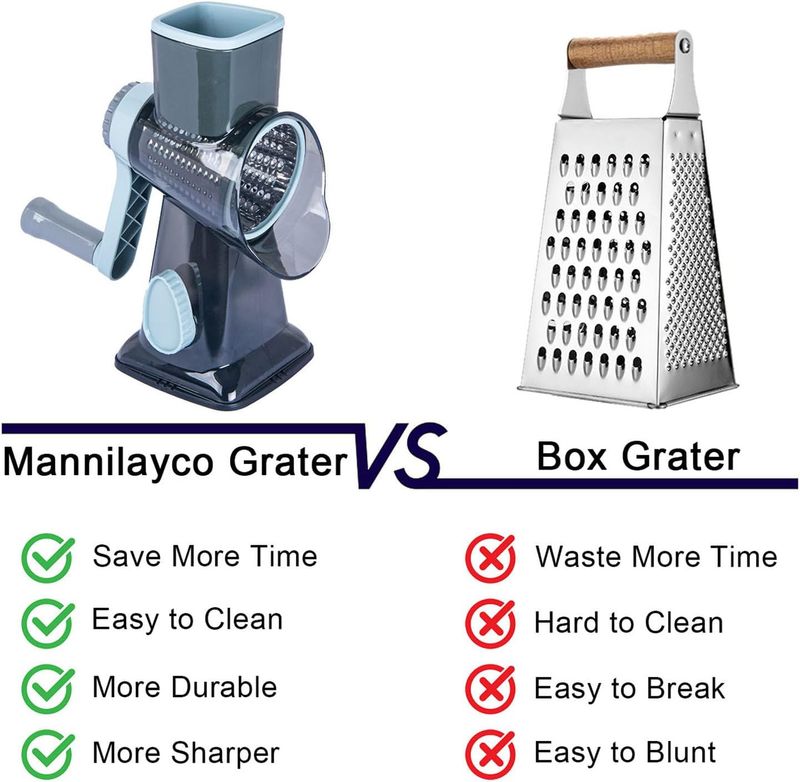 Roterende rasp, handzame kaasrasp, met sterke zuignap, keukengroentesnijder, 3 vervangbare_voghion.com