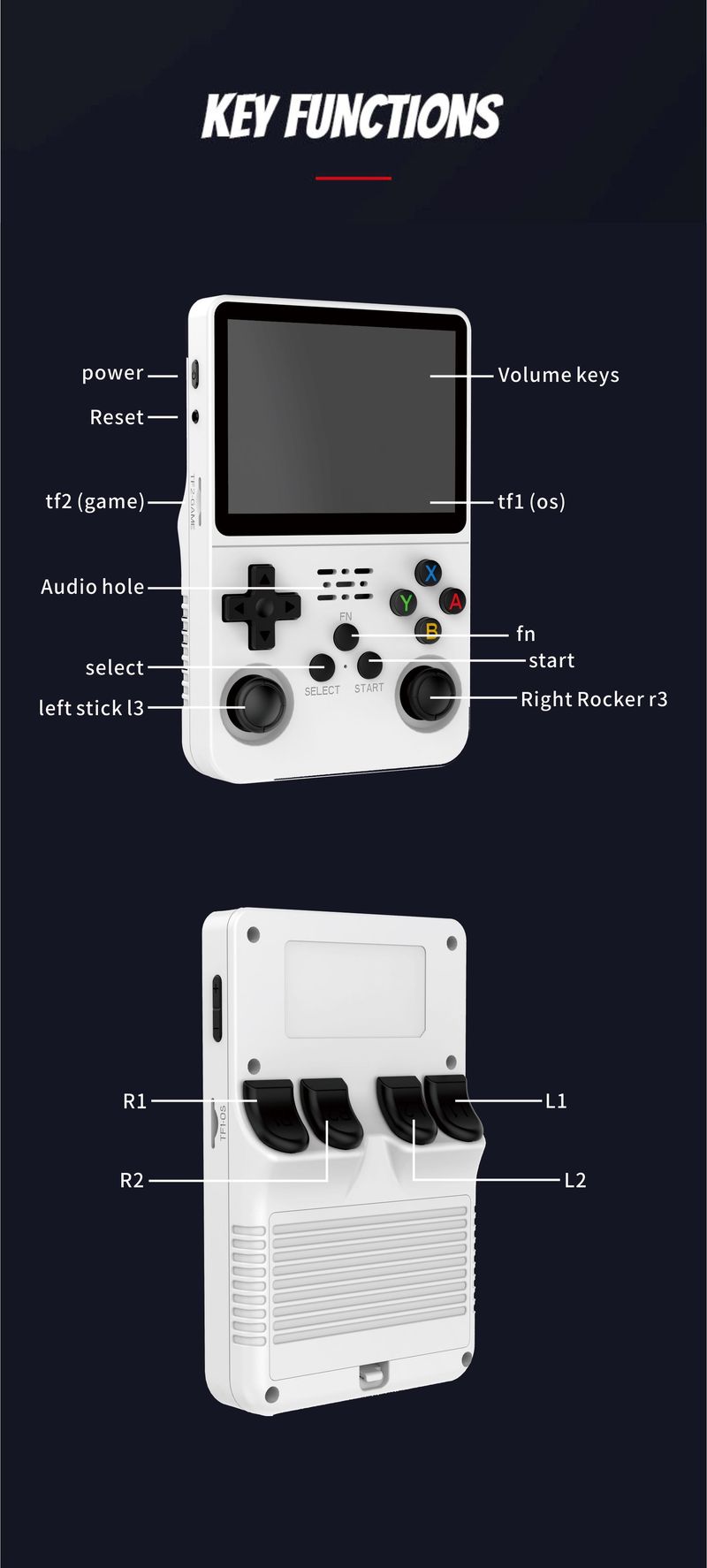 Retro R36S draagbare videogameconsole met 3,5 inch IPS-scherm, 128 GB voorgeïnstalleerde games, draagbare pocketspeler met Linux-systeem_voghion.com