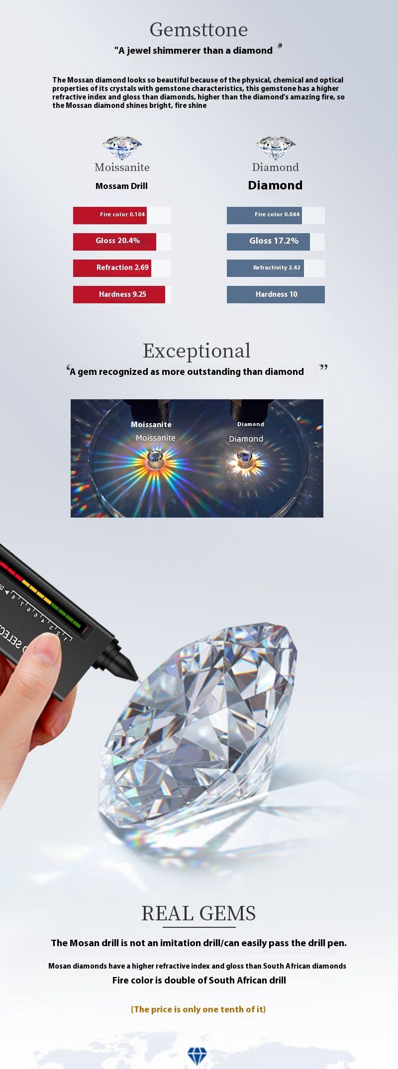 Modischer personalisierter Mosonit mit Sterling Silber, kleine und hochwertige Luxus-Ohrringe_voghion.com