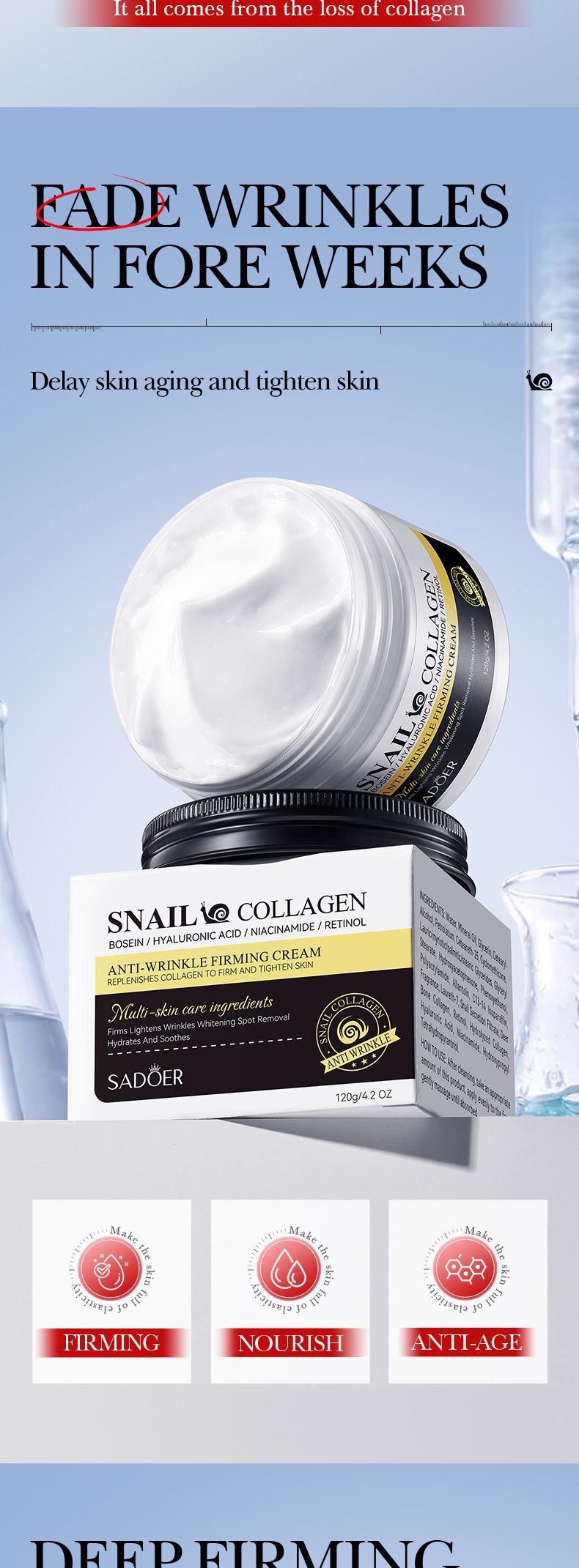 SADOER Snail Collagen Anti-Wrinkle Firming Cream 5-piece Set, Firming And Moisturizing Cream_voghion.com