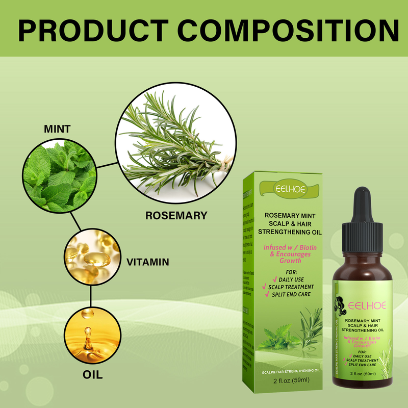 Mint Nutrient EELHOE lotion pro péči o masáž pokožky hlavy, zklidnění suchých, zuřivých a tvrdých vlasů_voghion.com