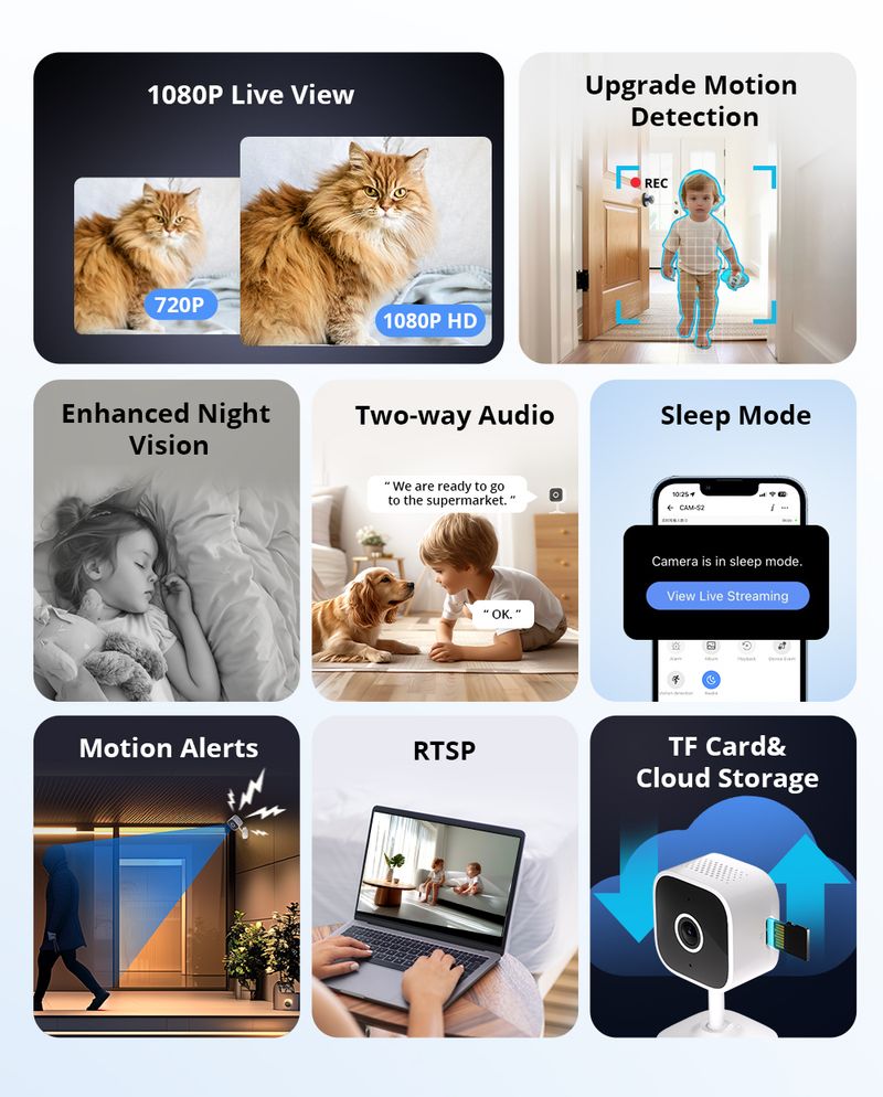 SONOFF CAM Slim Gen2 Smart Home Security Camera 1080P Human&Motion Detection Night Vision Two-way Audio work with Google_voghion.com