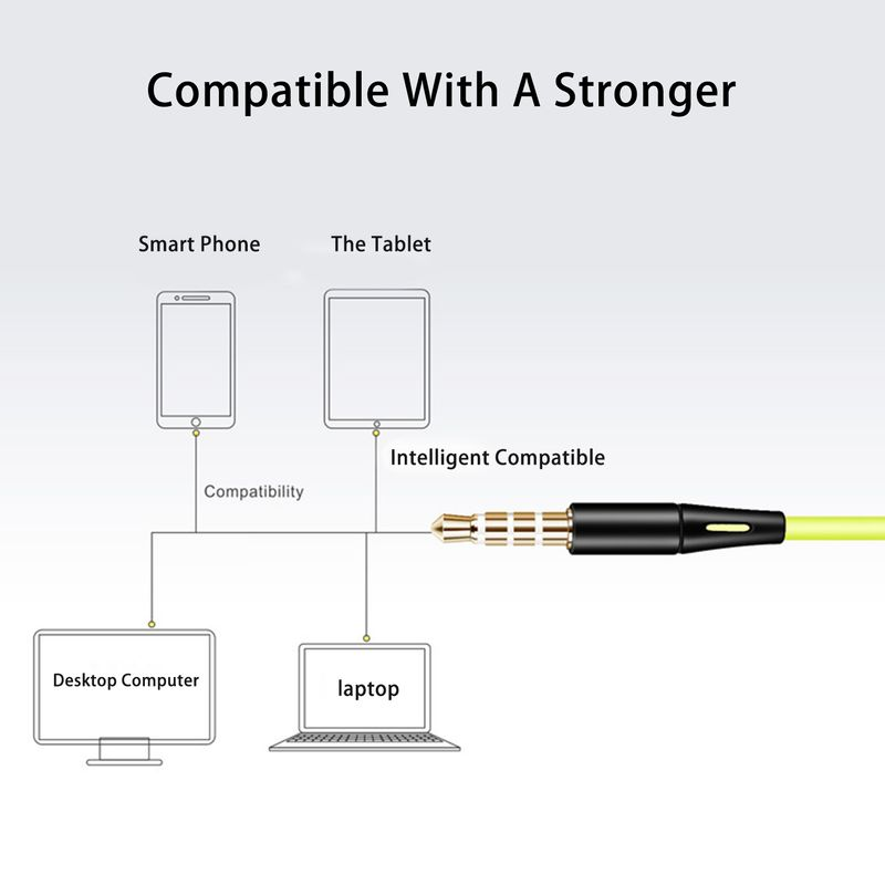 Stereo Surround Waterproof Music Player 3.5mm In Ear Sports Gaming Wired Headset Computer Accessories_voghion.com