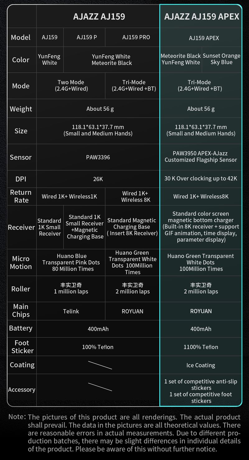 AZZ 59 59P APEX USB Wireless Bluetooth 2.4G Gaming 26000 DPI Mice For Gamer Mouse PC Laptop_voghion.com