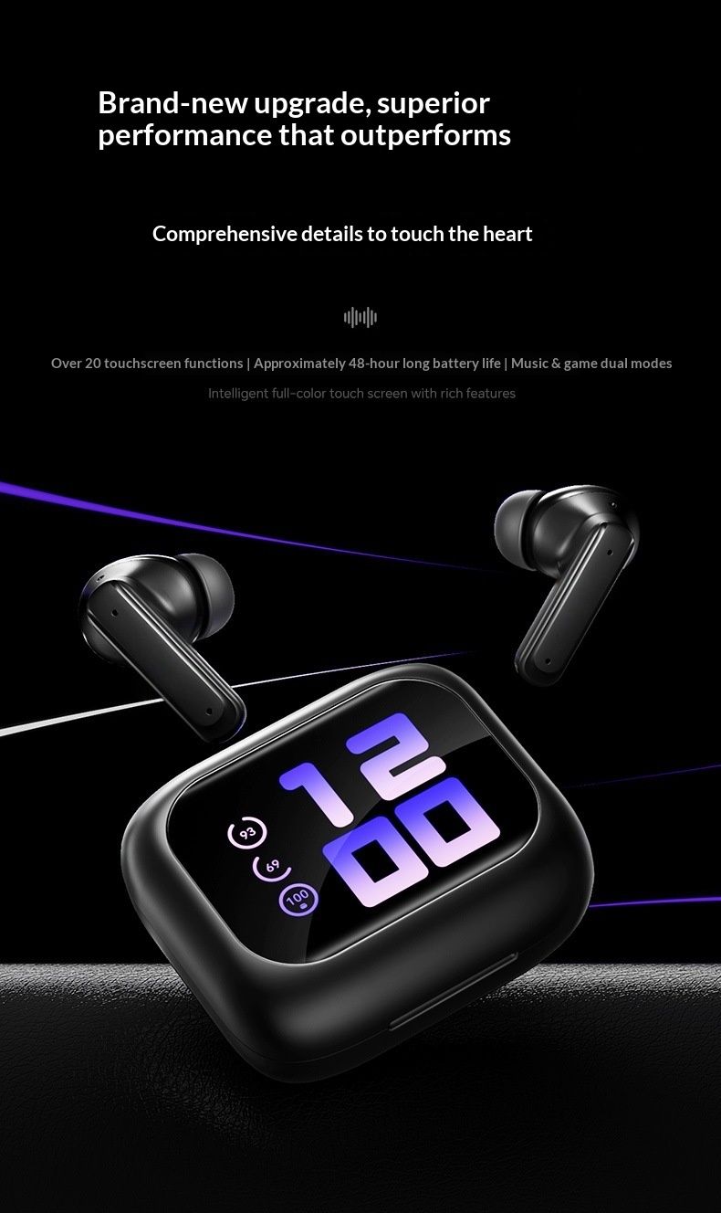2025 New Cross-Border AI Smart Translation In-Ear Long Battery Life Noise Cancelling Sports Bluetooth Wireless Earbuds_voghion.com