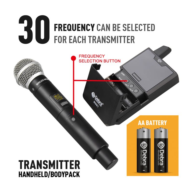 DV UHF Wireless Lavalier/Handheld Microphone, Multi-Band Selectable, for DSLR Camera Live Interview Record,_voghion.com