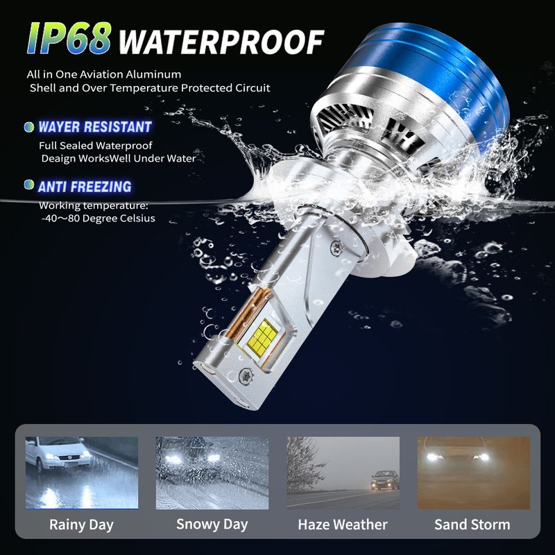 HYNBYZJ 1700W H7 H4 H11 LED-Scheinwerfer High Power Canbus H1 H8 H9 9005 HB3 9006 HB4 9012 HIR2 Turbolampe 6000K Autolicht_voghion.com