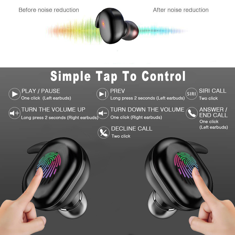 Drahtlose Bluetooth 5.0 TWS-Geräte, Anti-Bruch-Kopfhörer, Lautsprecher, mit Mikrofon, für iPhone, Samsung, Huawei_voghion.com