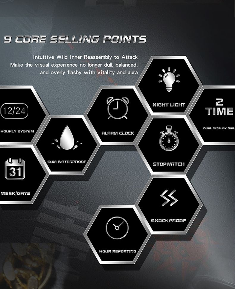 Men's Multifunctional Digital Analog Watch With Stainless Steel Band, Waterproof, Alarm, Calendar & Luminous Display Sports Men's Watch_voghion.com