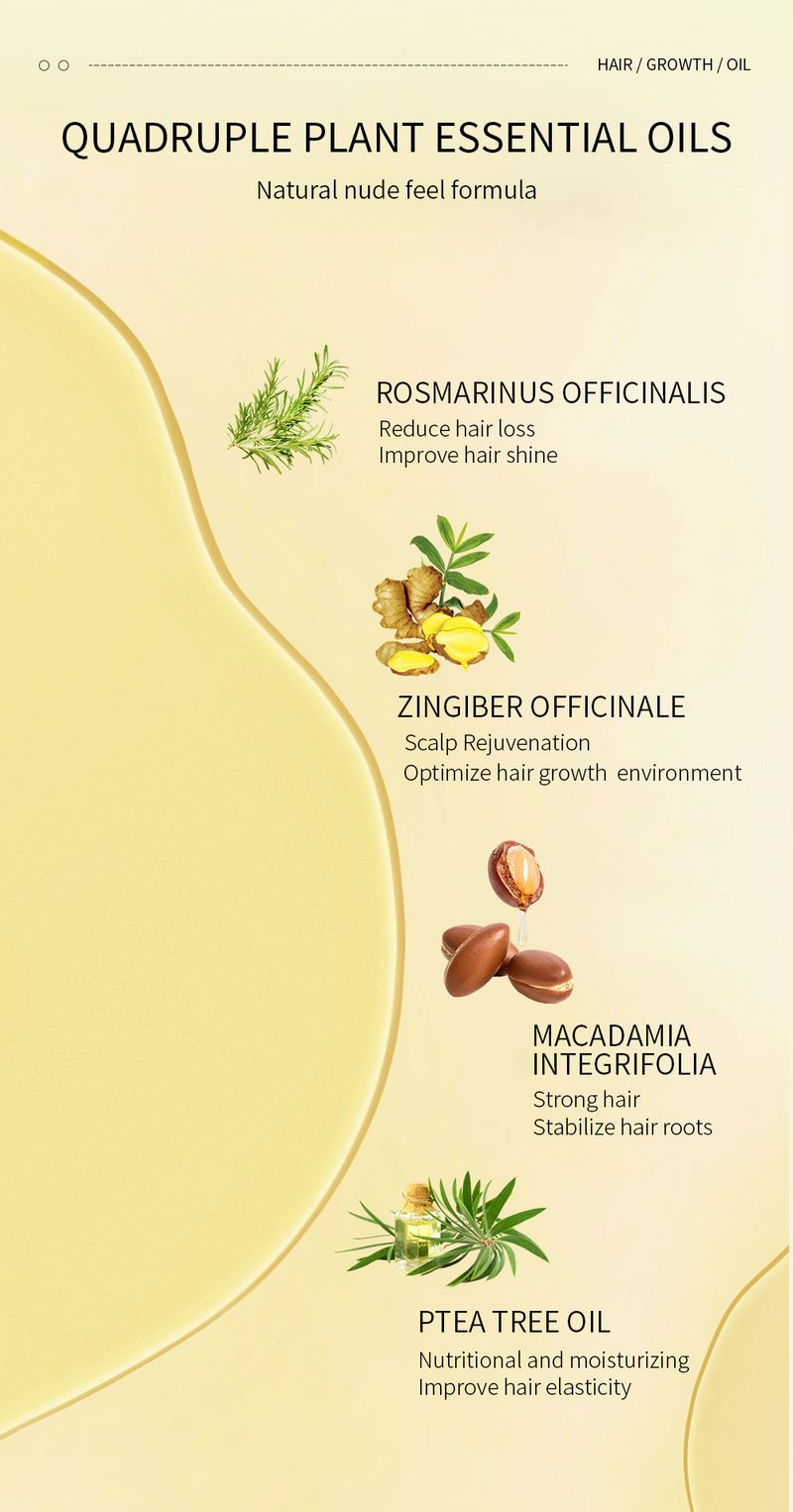 Vlasové výživné sérum – vlasový olej pro péči o pokožku hlavy, proti vypadávání vlasů a ošetření pro opětovný růst vlasů_voghion.com