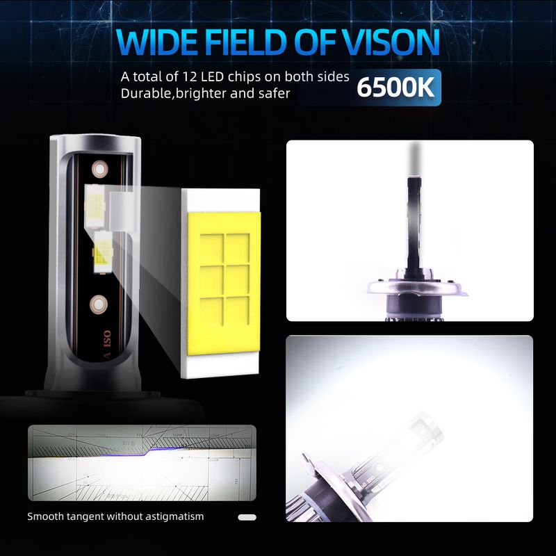 LED Headlight High Low Beam 9005 H11 H8 H9 Fog Light Bulbs Auto Car Headlamp Replacement For Honda Civic 2016 2017-2019_voghion.com