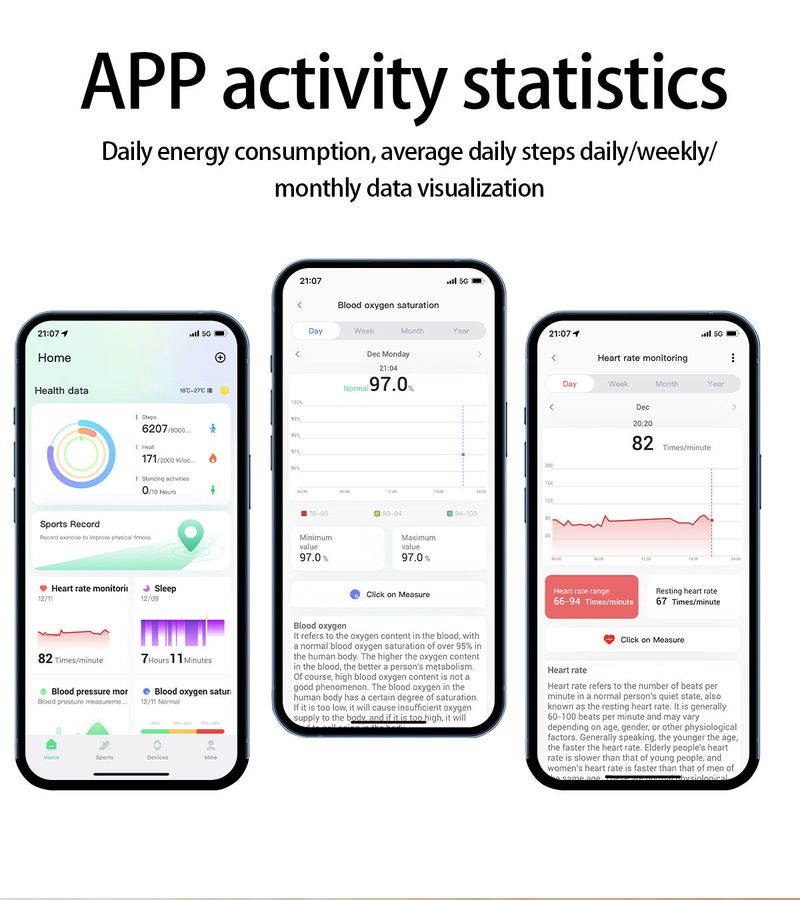 Électronique grand public Bague intelligente Entrepôt de chargement Photographies Oxygène sanguin Suivi du sommeil Surveillance de la fréquence cardiaque Mode exercice_voghion.com