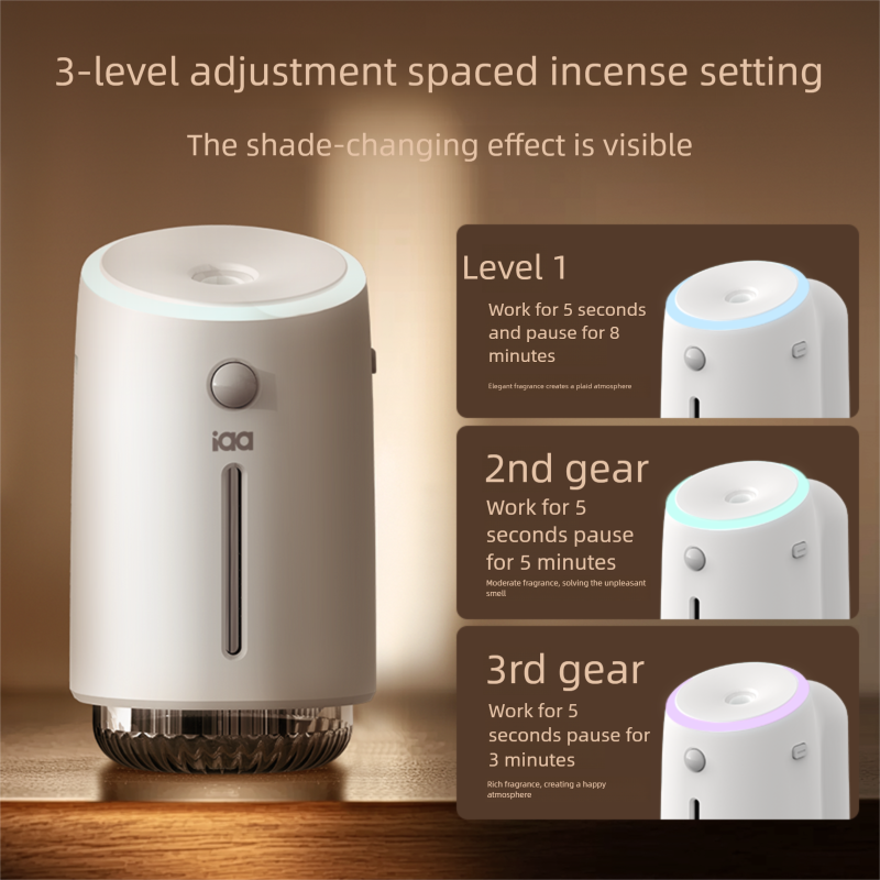 iaa Xiaobai Pro Aromatherapy Diffuser Indoor Fresh Automatic Spray Home Air Freshener Smart Sensor Fragrance Machine_voghion.com