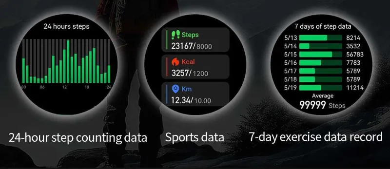 Smartwatch AK75 mit Taschenlampe, 1,9-Zoll-Display, Fitness-Tracker für Herren im Outdoor-Bereich, 700-mAh-Akku, Bluetooth-Anruffunktion und LED-Licht_voghion.com