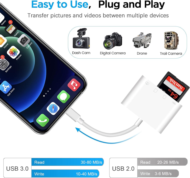 SD iPhone, Kamera 4-an-1 weiblech OTG SD/TF Kaart, Späicherkaartlieser USB Adapter gëeegent fir iPhone mat Ladeport,_voghion.com