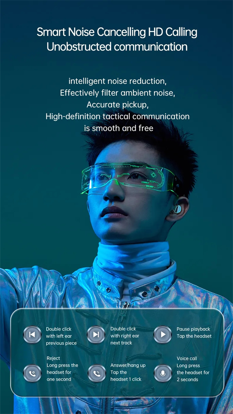 2023 Nieuwe Bluetooth 5.2 Draadloze TWS Oortelefoon Smart Touch Call Headset Waterdichte Ruisonderdrukkende Hoofdtelefoon voor Alle Smartphones_voghion.com