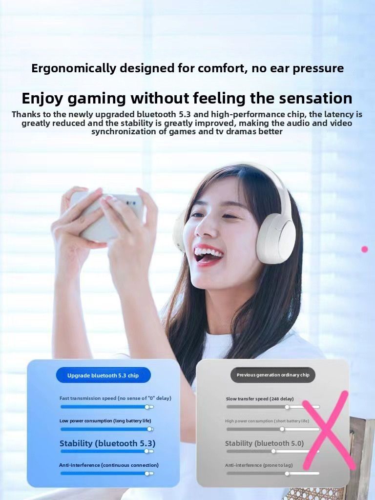 Cuffie DR58: le cuffie Bluetooth indispensabili Musica wireless con batteria a lunga durata Cancellazione attiva del rumore Compatibilità universale_voghion.com