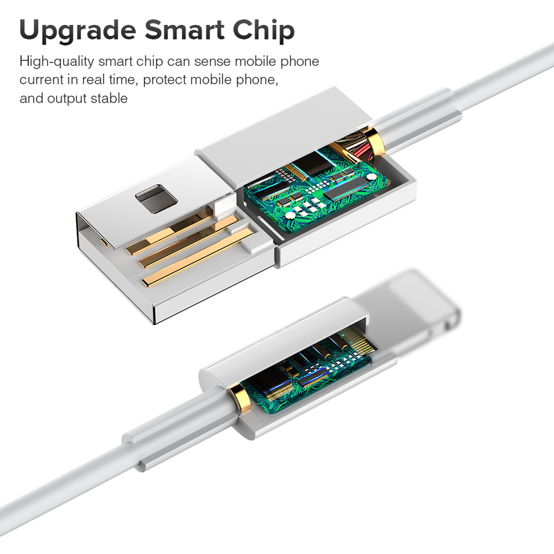 10W 5V 2A 1.5m USB Cable Charging Cable Cord Wire For App Le IPhone X 8 7 IPad Air 2 Phone Fast Charging Data Sync For IPad IPod Lightning_voghion.com