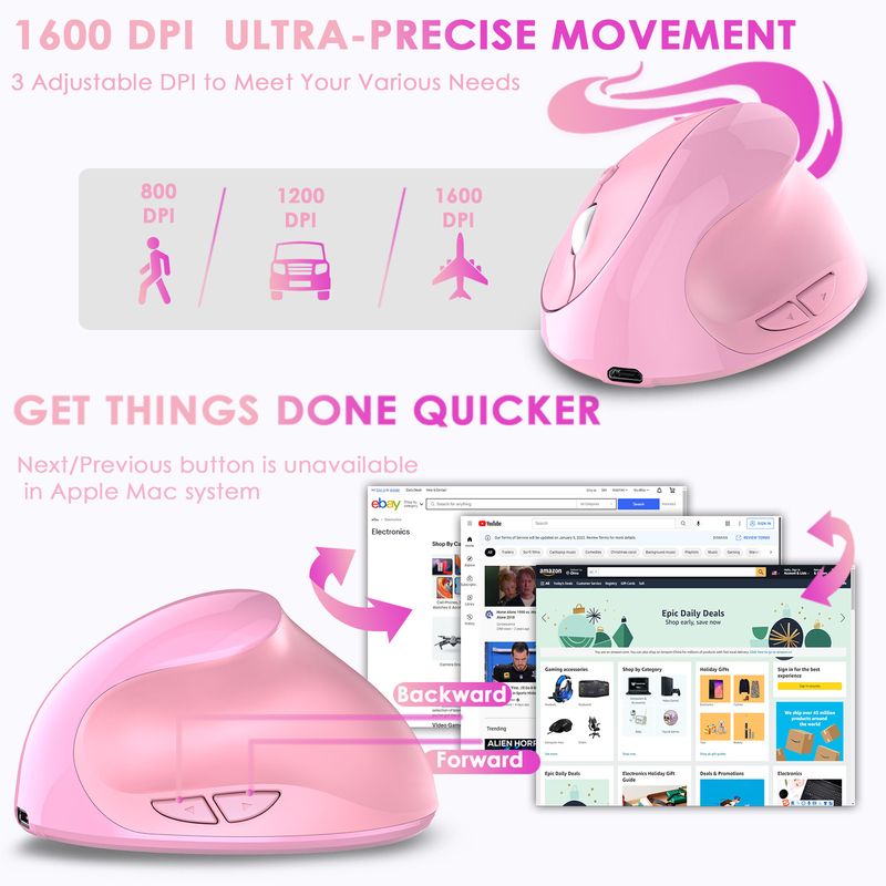 Mouse vertical ergonômico – sem fio 2.4G, 1600 DPI, programável com 6 teclas, recarregável/bateria, clique silencioso (preto/prata/rosa)_voghion.com