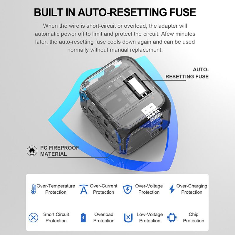 Adaptador de viagem global com 4 portas USB – Conversor de energia universal para EUA/Reino Unido/UE/AU (2000 W, 2 USB-C + 2 USB-A, proteção contra sobrecarga, segurança para crianças)_voghion.com